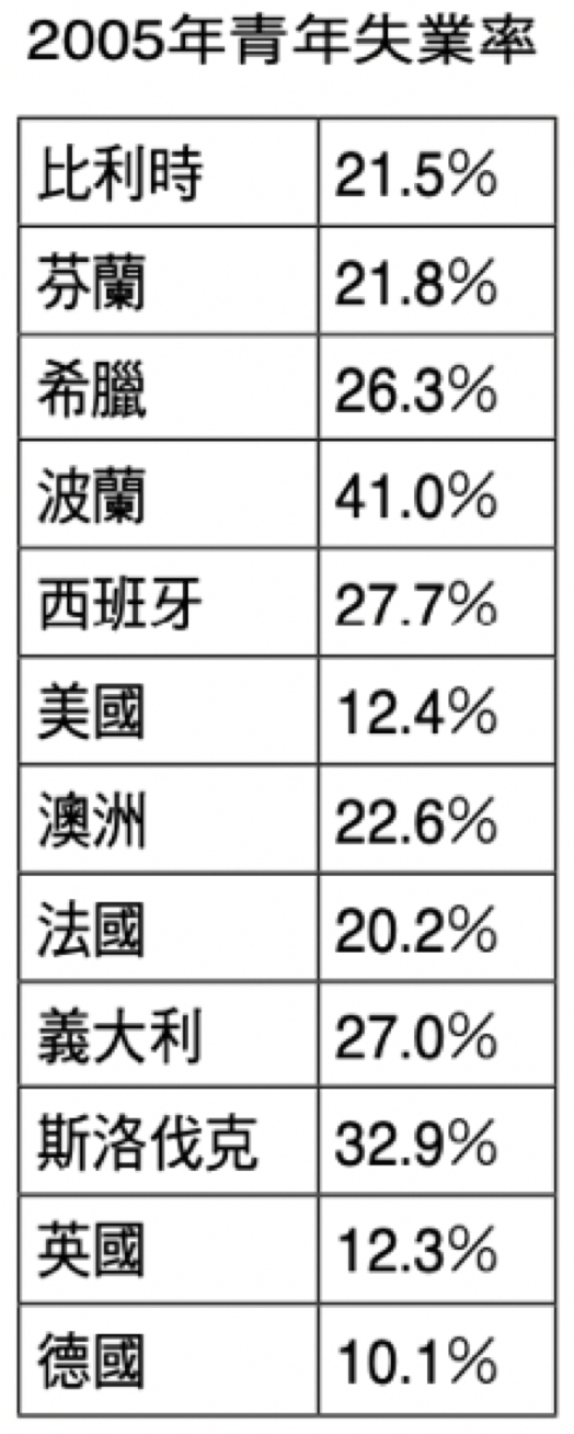 當孩子自認平庸，如何回應？龍應台：不必符合別人的想像，心的安適是跟自己比_img_1