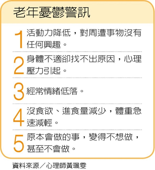 妻子癌逝憂鬱2年陷失智危機!李富城的健腦新生活:失去太太已很痛苦,不想再忘記家人迷糊離世_img_2