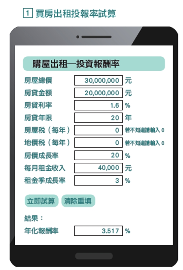 如何把退休金變多?老後月月有錢領? 宋佩文:未退族、退休族善用母子基金複合式投資_img_2