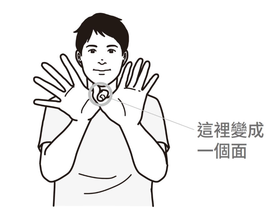 睡前進行，直接進入夢鄉！6個「靜力性肌力訓練」調節自律神經，達到深度放鬆_img_7