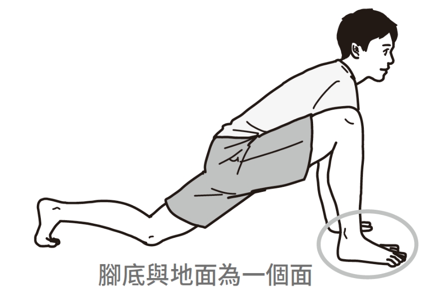 睡前進行，直接進入夢鄉！6個「靜力性肌力訓練」調節自律神經，達到深度放鬆_img_14