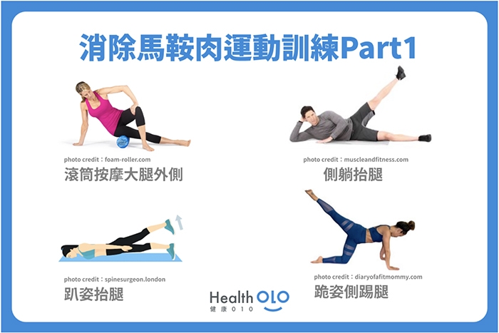 大腿兩側的馬鞍肉，讓下半身大兩號！哪些運動可以瘦馬鞍肉，改善臀型、穿褲裝更好看？_img_3