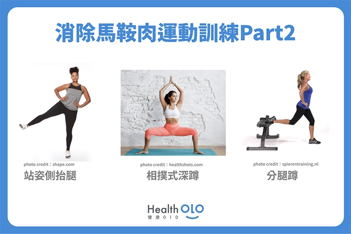 大腿兩側的馬鞍肉，讓下半身大兩號！哪些運動可以瘦馬鞍肉，改善臀型、穿褲裝更好看？_img_4