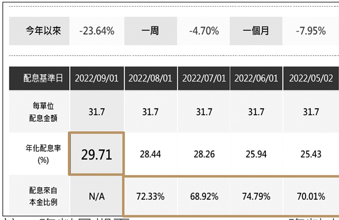 理想的退休金額，是比剛好多一點！嫺人：不想某天突然得勒緊褲帶生活，9個心法讓存款數字增加_img_1