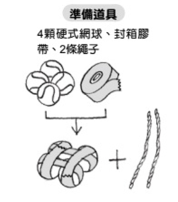 走路跨步痛,可能是退化性髖關節炎!每天做網球伸展操,讓卡卡的髖關節活動滑順、不再疼痛_img_1