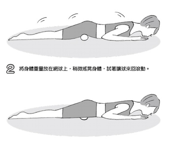 走路跨步痛,可能是退化性髖關節炎!每天做網球伸展操,讓卡卡的髖關節活動滑順、不再疼痛_img_7