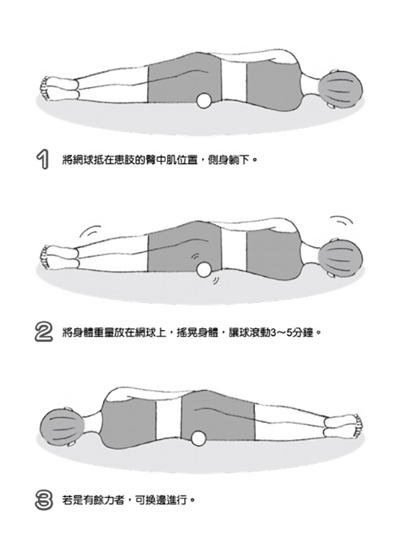 走路跨步痛,可能是退化性髖關節炎!每天做網球伸展操,讓卡卡的髖關節活動滑順、不再疼痛_img_9