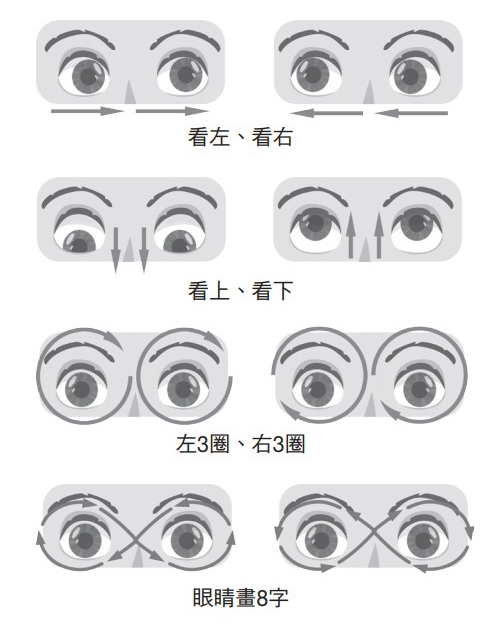 讓眼睛放鬆的動作