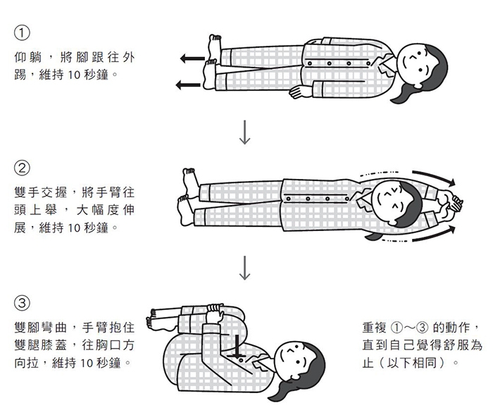 12個問題,測你的血管年齡幾歲?早晚兩組伸展幫老化血管回春,降心肌梗塞、腦出血風險_img_8