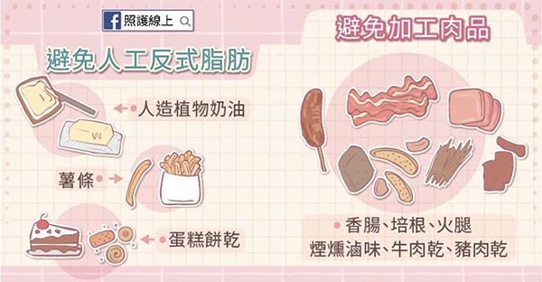 照護線上｜發炎食物懶人包！5種食物讓身體慢性發炎、多吃抗發炎飲食也無法抵銷_img_3