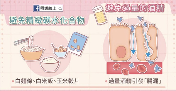 照護線上｜發炎食物懶人包！5種食物讓身體慢性發炎、多吃抗發炎飲食也無法抵銷_img_4