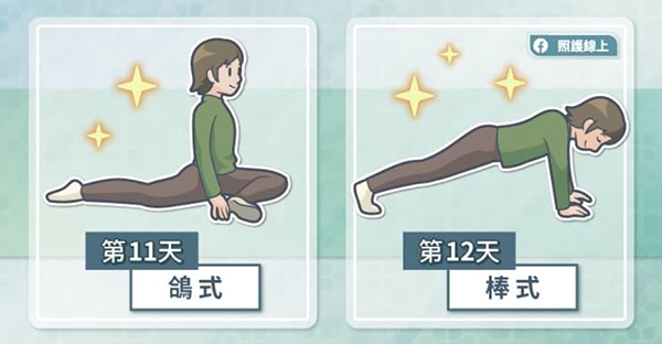 （圖片來源：照護線上）