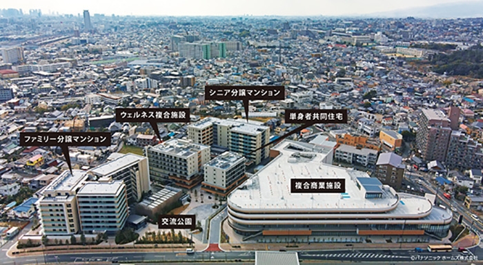 位於大阪吹田市的Suita SST鳥瞰平面圖。（出自Panasonic官網）