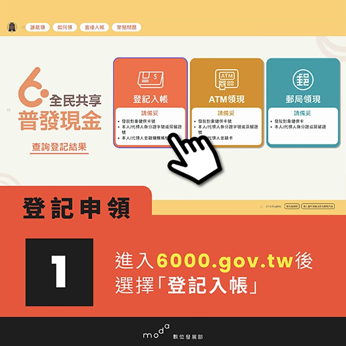 普發6000元線上登記網址在哪？什麼時候可以領？_img_9