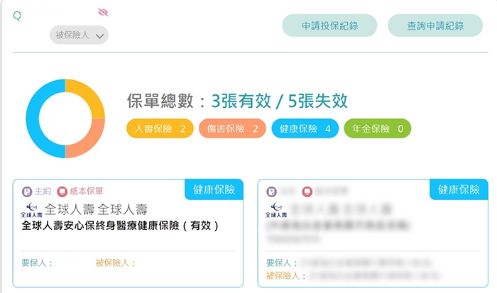 忘記自己有哪些保險、不確定保單是否失效,怎麼辦?保險存摺查詢方式圖解_img_5