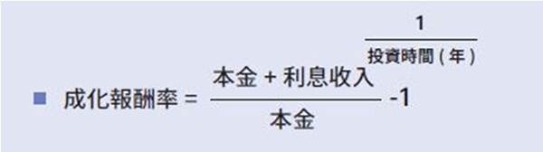 如何讓股息支應每天的生活費？大俠武林：3個重點挑ETF，最好的持有時間是一生_img_1