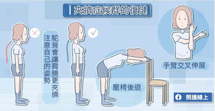 （圖片來源：照護線上）