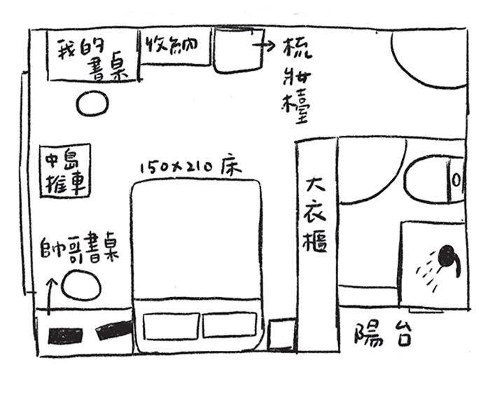 （圖片來源：《理想生活的關鍵字》）