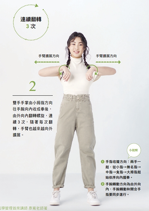 76％的疾病是由情緒而生！每天3分鐘「疏肝」運動心情好，改善煩躁、失眠_img_2