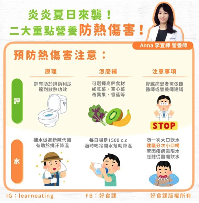 夏天高溫，如何進補？營養師：補充高鉀食材防中暑、少攝取2種食物_img_1