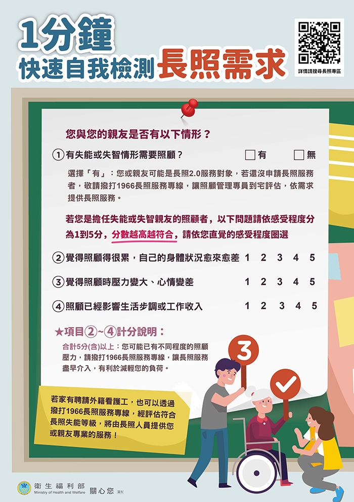 如何判斷自己是否需要申請長照2.0服務？衛福部提供簡單的快速自我檢測量表（出自衛福部長照專區）。