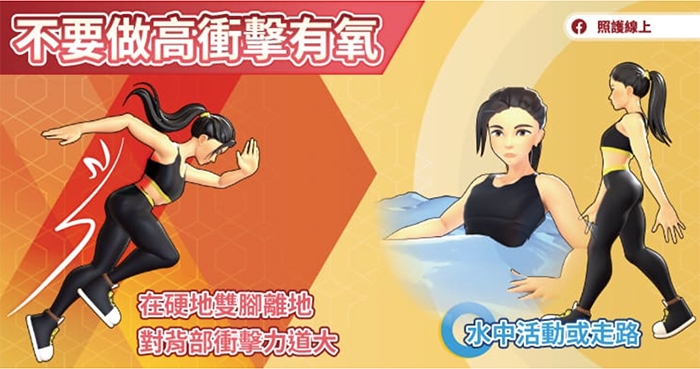 照護線上｜腰痛、下背痛可以做什麼運動？避開5種傷腰運動，改做這些避免復發！_img_2