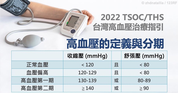 （圖片來源：張維文）