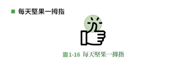 每天蛋白質、蔬果該吃多少,才能控糖又維持肌肉?「剪刀石頭布」口訣輕鬆計算_img_10