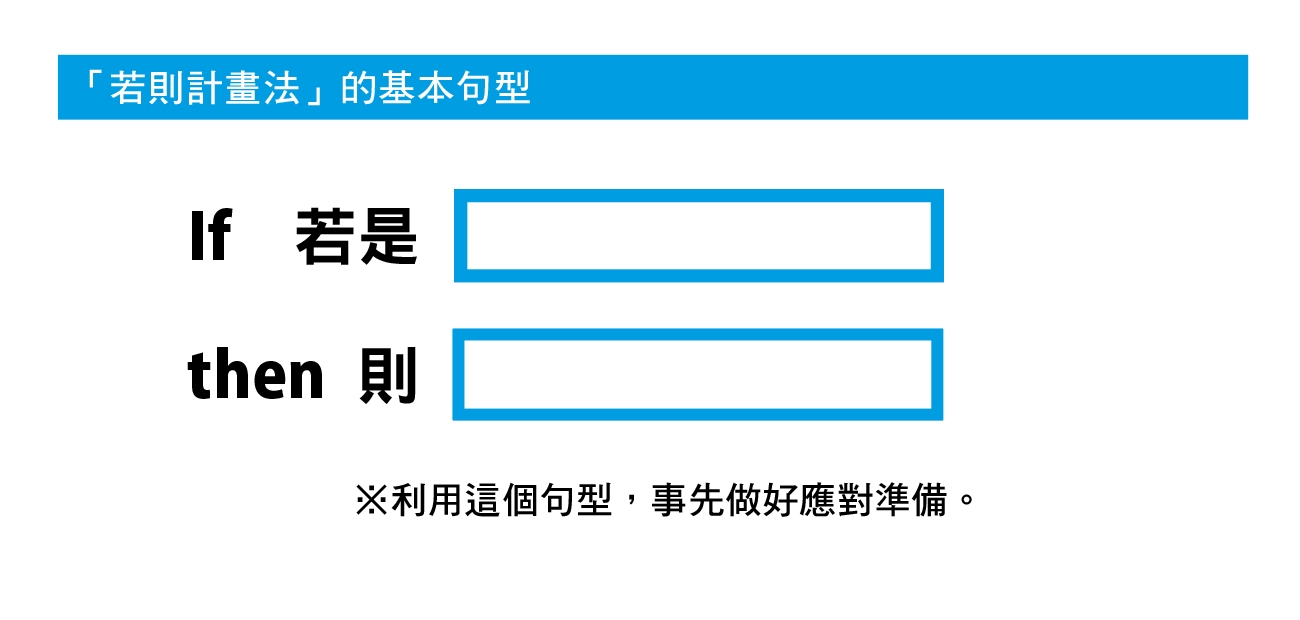 賓州大學研究：一般人擔心的事情，79%不會真的發生！轉移焦慮的「若則」計畫法 _img_2