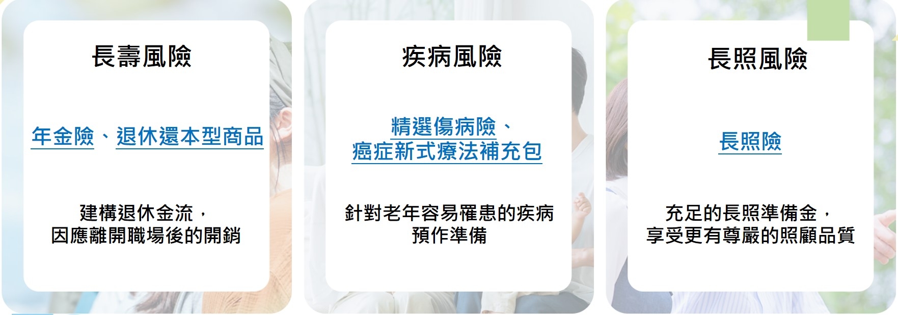 面對高齡三大風險，及早做好保險規劃，打造健全的保障。