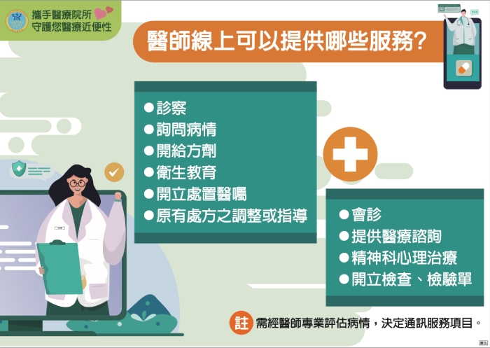 行動不便、疾病末期病人7月起有機會在家線上看病!3分鐘看懂「通訊診察治療」懶人包_img_3