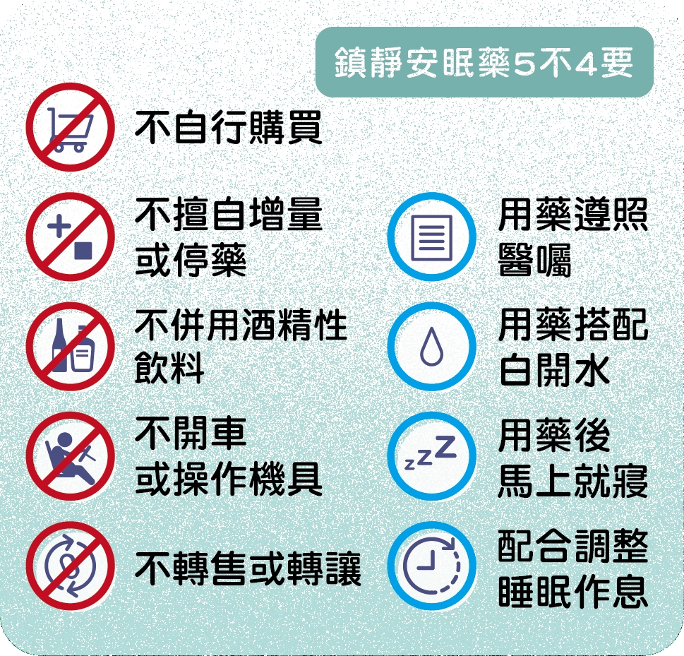 鎮靜安眠藥「5不4要」