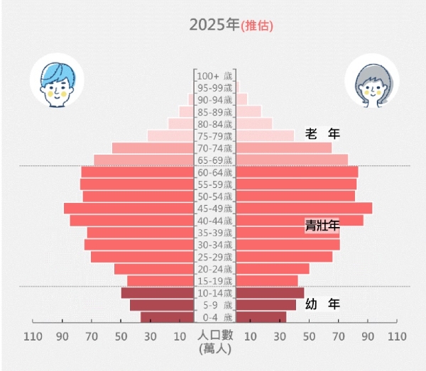 出嫁時父親沒提供任何嫁妝，卻讓女兒深深感謝！給子女的「財務禮物」，如何放大意義、減少爭議？_img_1