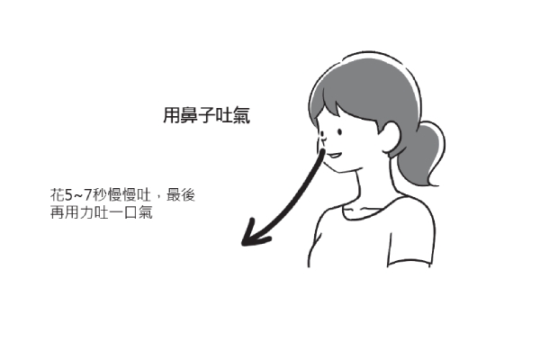 等紅綠燈時這樣呼吸，腰圍會少3公分！胸腔科醫：橫膈膜呼吸法，鍛鍊人體塑身衣_img_2