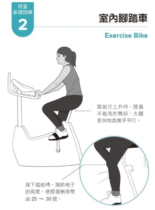 打造可以用到100歲的結實膝蓋！3種基本訓練，適合曾膝蓋痛的熟齡族_img_1