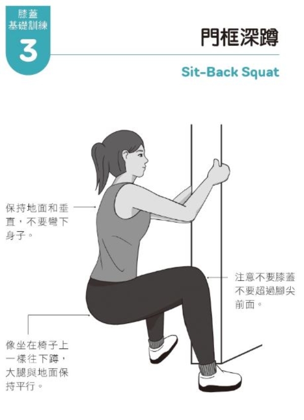 打造可以用到100歲的結實膝蓋！3種基本訓練，適合曾膝蓋痛的熟齡族_img_2