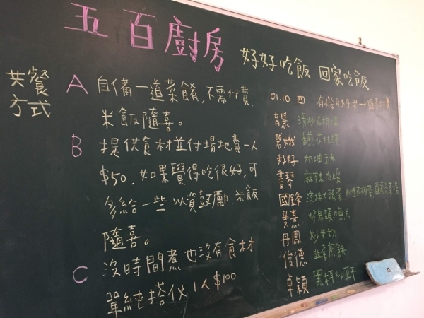 共食廚房的規則寫在黑板上。沒時間煮飯的住戶，單純提供食材，花50元就能吃一餐。