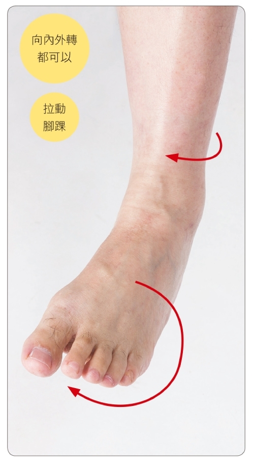 （圖片來源：《驚人的人體自癒療法》）