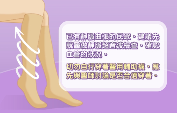 確認完更安心，食藥署建議民眾先做超音波檢查，再來做進一步的選擇。