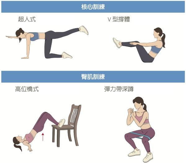 長時間翹腳會脊椎側彎，知道這姿勢不好卻忍不住？8組動作練核心穩定，坐姿自然端正_img_8