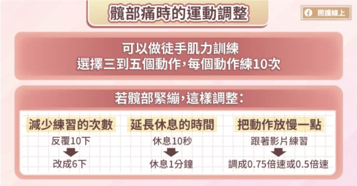 照護線上|改善髖部疼痛,如何適度活動?6個基礎動作穩定髖部肌群,並強化臀肌 _img_1