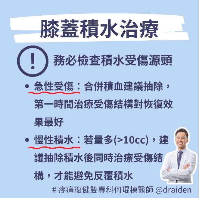 突然膝蓋痛、膝蓋腫、蹲不下去？膝蓋積水的4個症狀，如何治療趕快好？_img_2