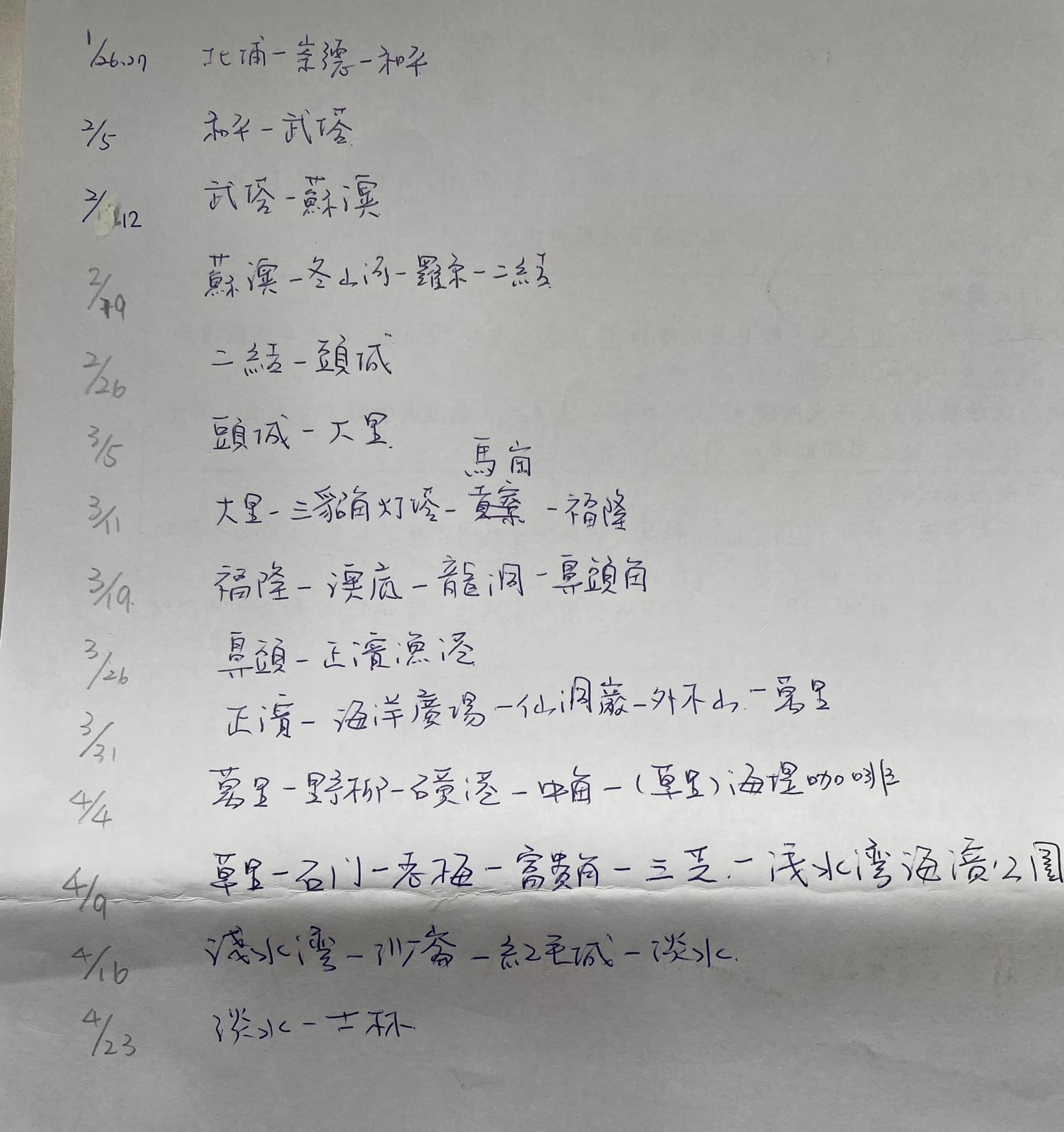 吳佳璇在紙上寫下2023年2月預定徒步路線規劃。