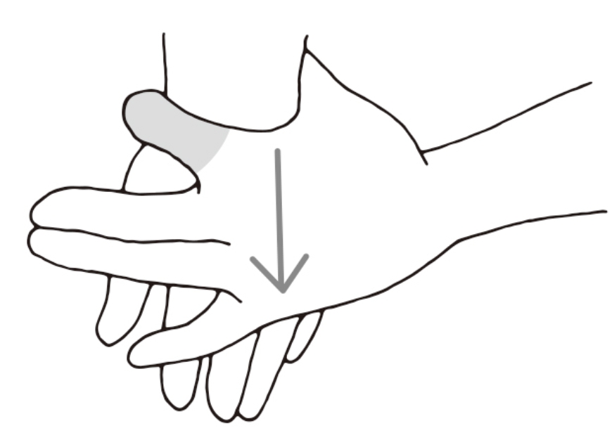 （圖片來源：《一本終結！關節痛養護大全》）