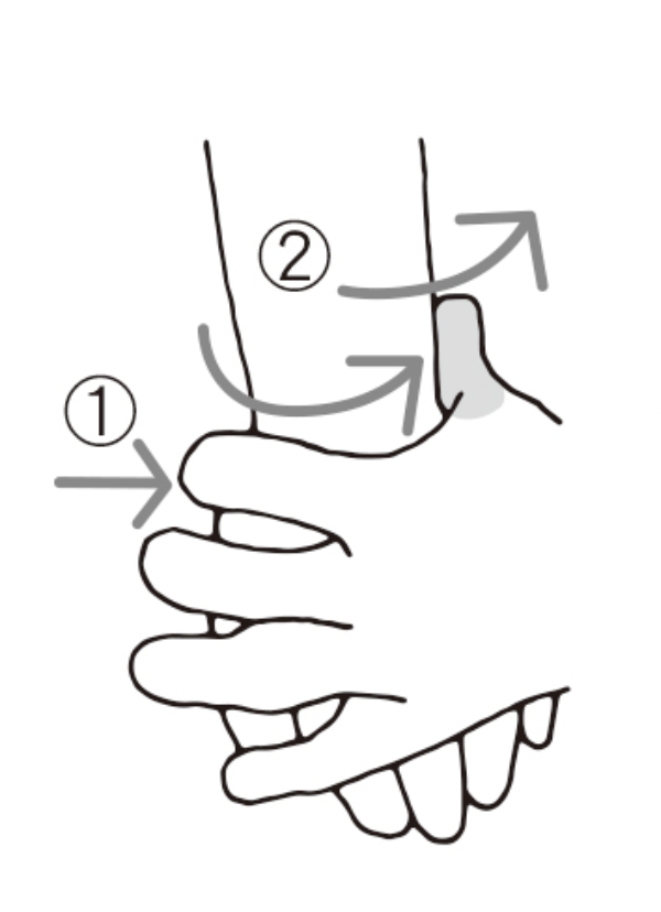 （圖片來源：《一本終結！關節痛養護大全》）
