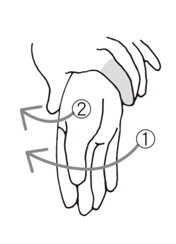 （圖片來源：《一本終結！關節痛養護大全》）