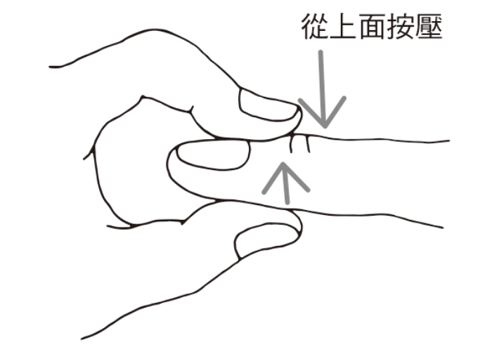 （圖片來源：《一本終結！關節痛養護大全》）