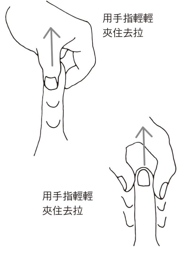 （圖片來源：《一本終結！關節痛養護大全》）