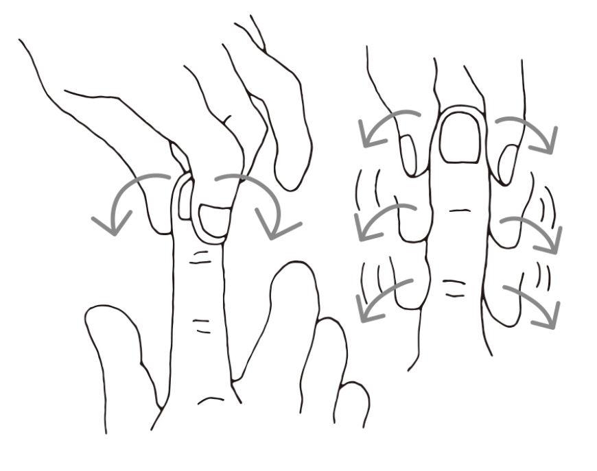 （圖片來源：《一本終結！關節痛養護大全》）