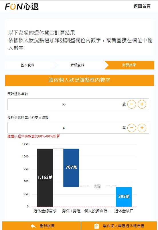輸入個人資訊，即可計算退休金缺口。（出自好命退休聰明理財平台）